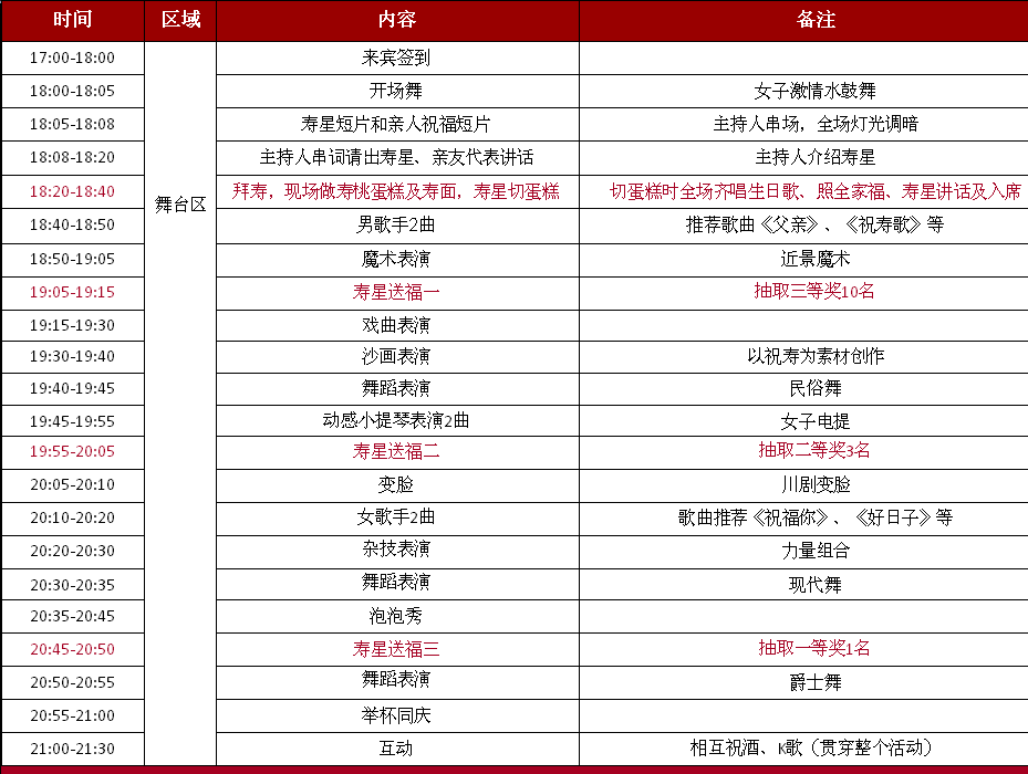 大型壽宴活動演出流程，活動策劃，活動策劃公司，廣州演出公司